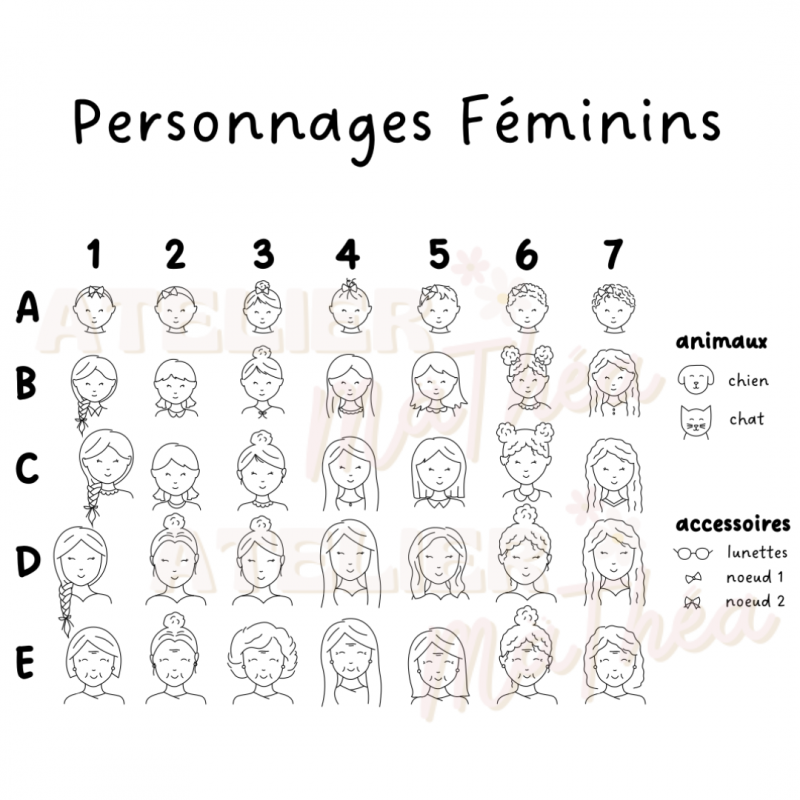 Suspension Noël - Portrait de Famille personnalisé – Gravure sur bois 🎄